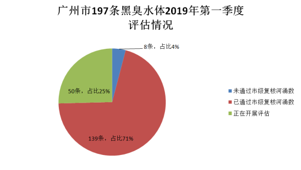第一季度.jpg