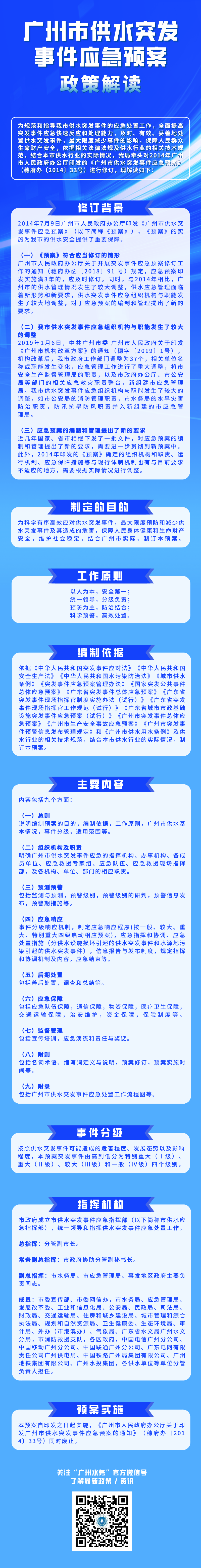 【一图读懂】《成人直播
 广州市应急管理局关于联合印发广州市供水突发事件应急预案的通知》政策解读.png